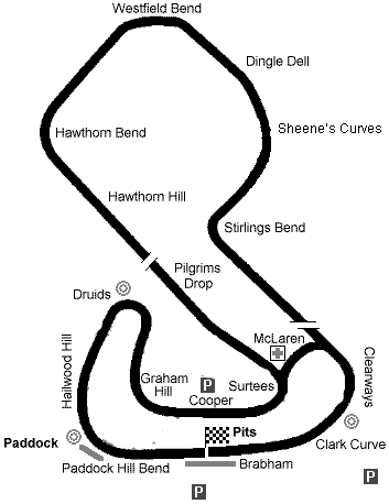 Brands Hatch,8k